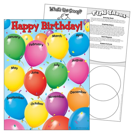 Trend Enterprises Happy Birthday Learning Chart, 17in x 22in T38002